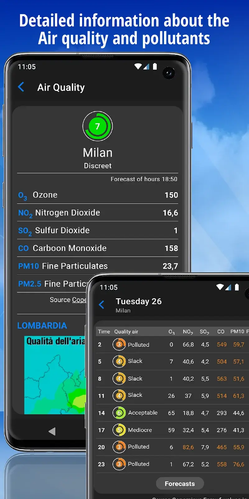 iLMeteo - screenshot 4
